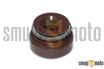 Uszczelniacz wałka obrotomierza, Suzuki DR 250 / GN 125-250 / GS 450-500-850-1100 / GSX 400-550 / LT-A 400-500 / LT-F 250